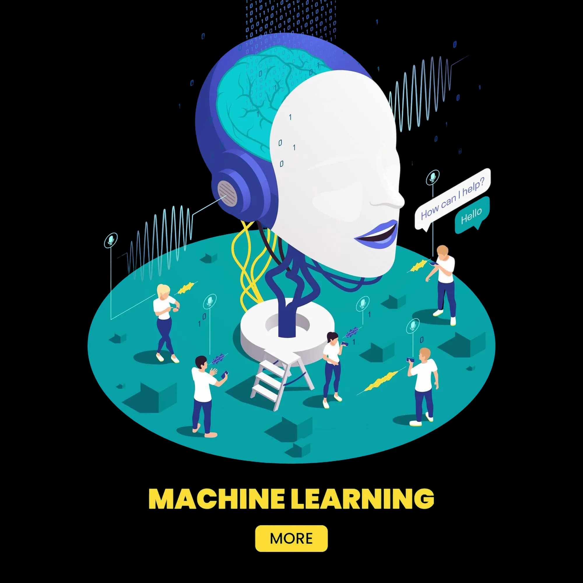 Machine Learning